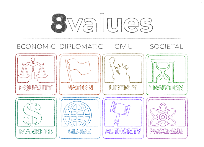 8Values logo